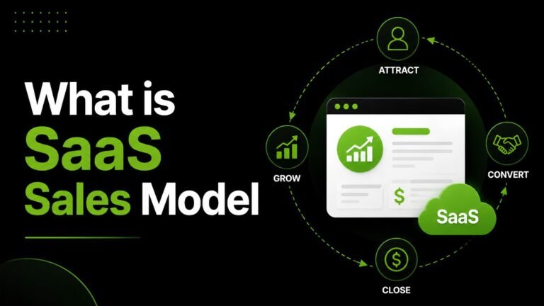 What is a SaaS sales model written with customer, conversion, growth, and revenue icons around a SaaS dashboard.