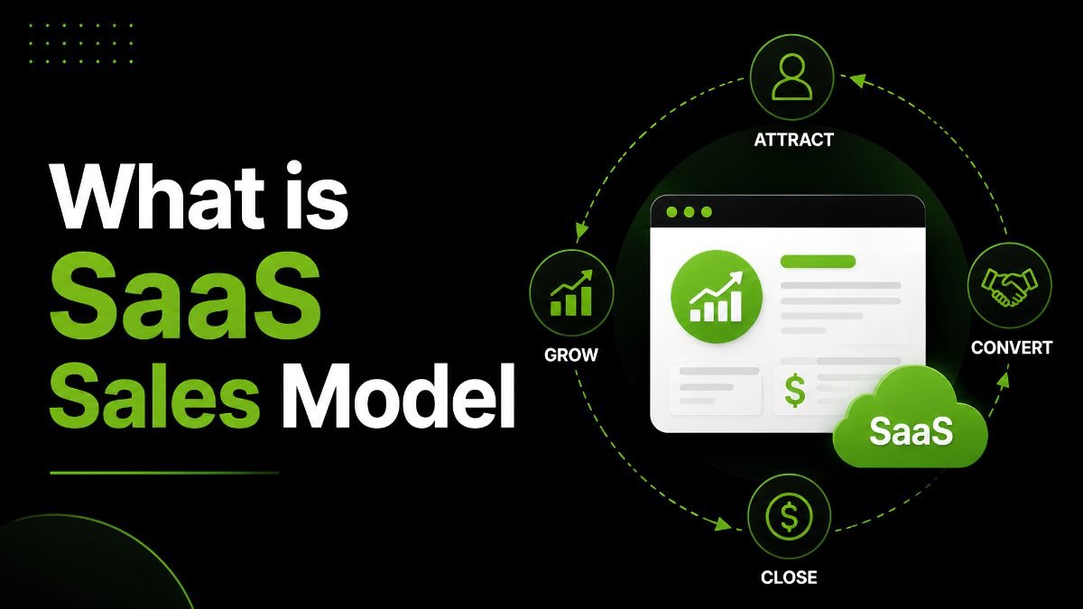 What is a SaaS sales model written with customer, conversion, growth, and revenue icons around a SaaS dashboard.